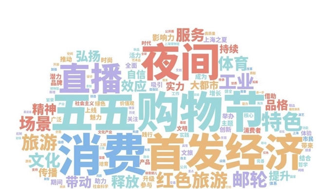 这一次