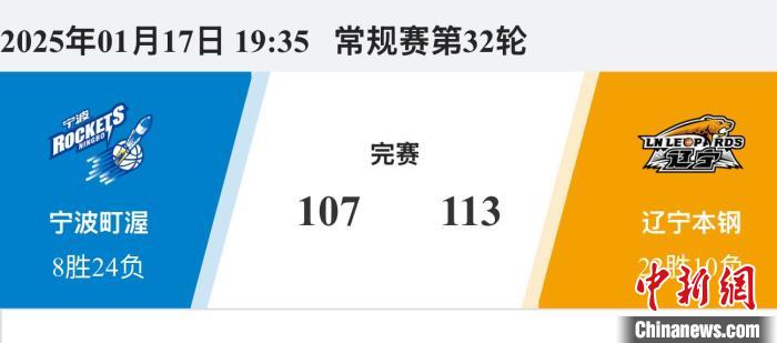 次对决 次对决